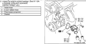Block Image