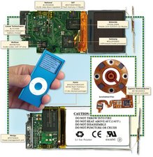 Block Image