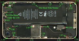 Block Image