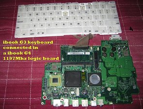 Block Image