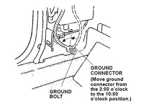 Block Image