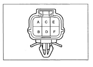 fuel pump fuse location - 1995-2002 Mazda Millenia - iFixit