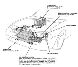 A/C parts 1998 honda accord - 1998-2002 Honda Accord - iFixit