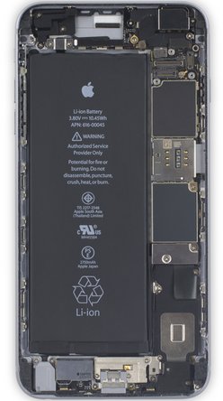 Iphone 6s And 6s Plus X Ray Wallpapers Ifixit News