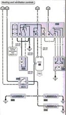 Saab 9 3 Aircon Wiring Diagram - Complete Wiring Schemas