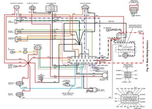 Wiring Diagram For Ezgo Rxv - Complete Wiring Schemas