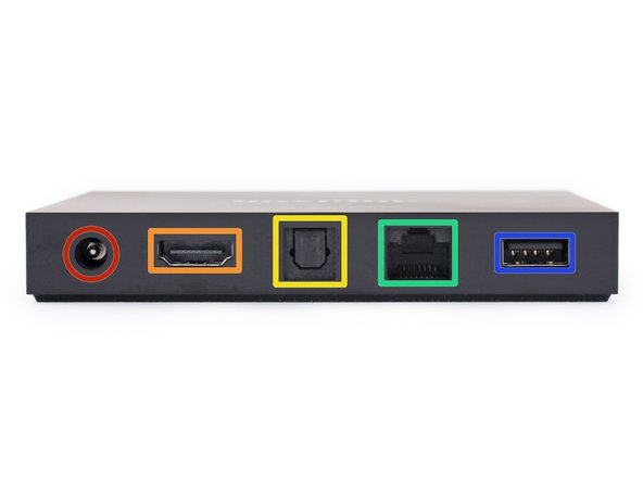 Image 2/2: Type A HDMI 1.4b output, w/HDCP
