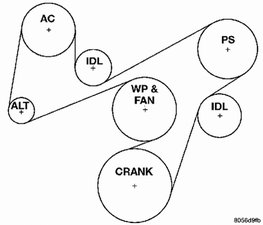 serpentine belt diagram 1997 jeep wrangler - Jeep - iFixit tj 4 0 belt wiring diagram 