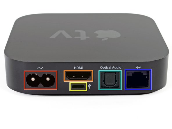 apple tv 3rd generation