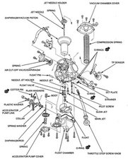 26 Honda Shadow 750 Carburetor Diagram - Wiring Database 2020