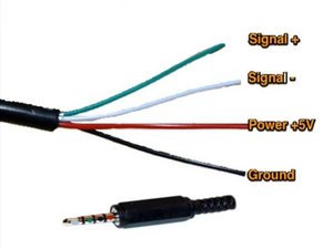 Usb To Auxiliary Wiring Diagram - A day with Wiring diagram