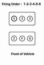 2003 Camry Engine Diagram Wiring Schematic Diagram