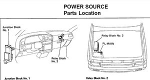 1990 Toyota Pickup Interior Parts