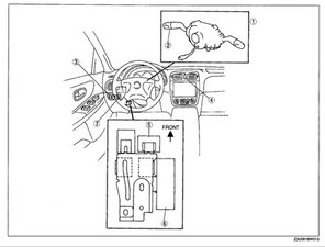 SOLVED: Where exactly is the Flasher Relay for a 2003 ... fuse box for sale philippines 