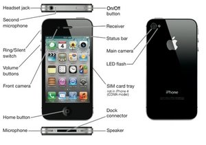 iphone speaker loud work calls does private but ifixit bottom facing frontwards left