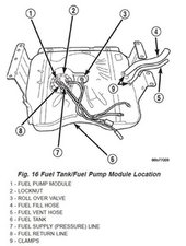 How To Change Fuel Pump 1999 2004 Jeep Grand Cherokee Ifixit