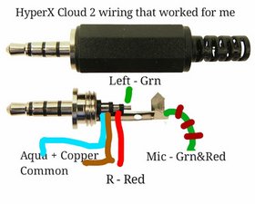 Headset 4 Pole 3.5 Mm Jack Wiring Diagram from d3nevzfk7ii3be.cloudfront.net