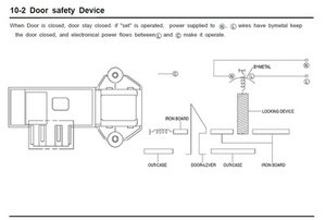 Lid Switch Bypass Questions Answers With Pictures Fixya