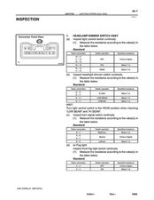 2003 Dodge Durango Tail Light Wiring Harnes Diagram