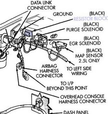 Where is the blower relay resistor located - 1997-2004 ... dodge ram wiring schematics data link 