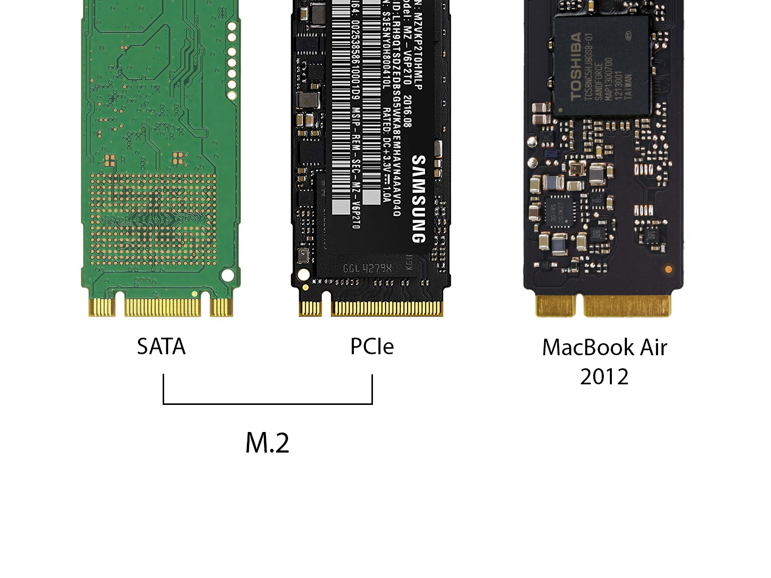 MacBook Air 11" Mid 2012 Drive Replacement - iFixit Guide