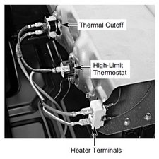 Solved Why Is My Dryer Is Overheating Kenmore Elite He3 Dryer Ifixit