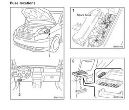 2007 Toyota Corolla Fuse Box Location Tips Electrical Wiring