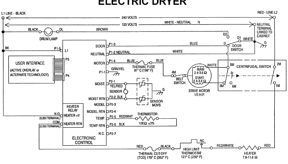 Kenmore Dryer Motor Test - impremedia.net roper red4440vq1 wiring diagram 