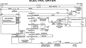 Kenmore dryer troubleshooting