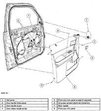 How To Fix A Broken Door Handle On A 2002 Mazda Tribute Cars Diy Howto Blog