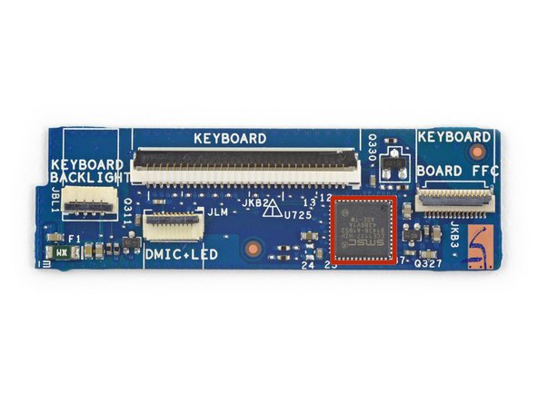 ** Author's discretion