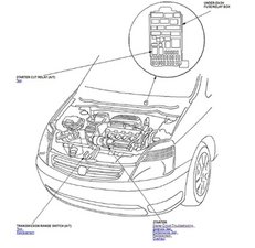 Wiring Diagram Honda Stream 2002