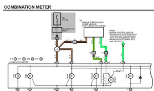 1994 Toyota Pickup Speedometer Wiring Diagram from d3nevzfk7ii3be.cloudfront.net