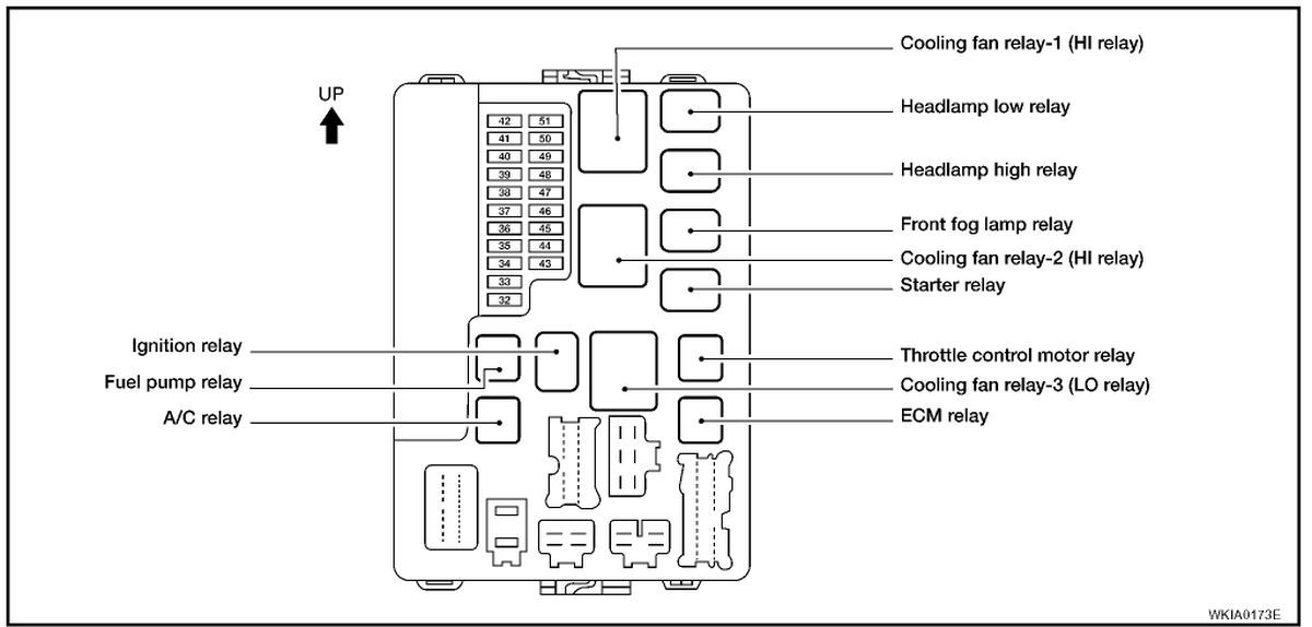 2003 Nissan Altima Battery Fuse Box Diagram Wiring Diagram Portal