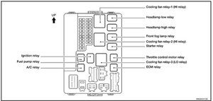 Ecu Pinout Cheat Sheets Large Images 1000 Px Wide