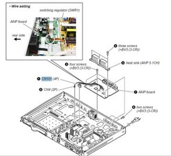 SOLVED: Push Power Protect repair - Sony bdv-e2100 home cinema set - iFixit