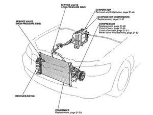 32 2002 Honda Accord Engine Diagram - Wiring Diagram Niche