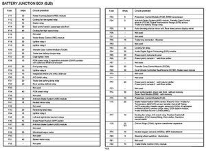 2014 F 150 Trailer Fuse Box Diagram - Wiring Diagram 89