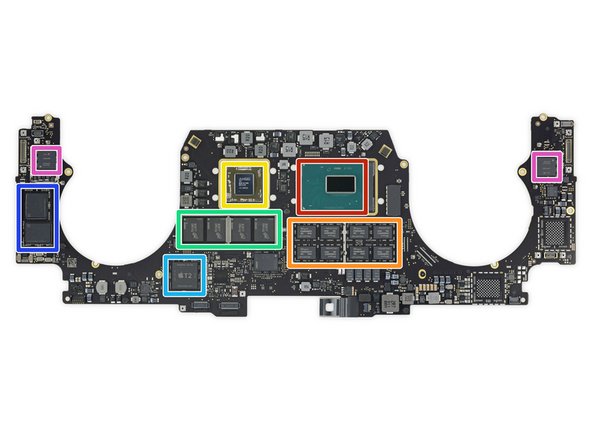 With zero modular components, there's no chance of upgrading any of this hardware. Speak now or forever hold your chips: