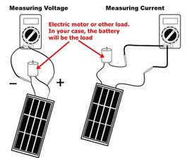 How To Read An Nv Energy Solar Net Meter Youtube