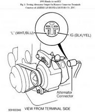 2002 Honda Civic Alternator Wiring Diagram - Honda Civic