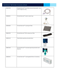 Puritan Bennett 980 Repair - iFixit