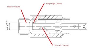 Jack 3.5mm left channel not working. - Jack connectors ... headphone with mic input socket wiring diagram 