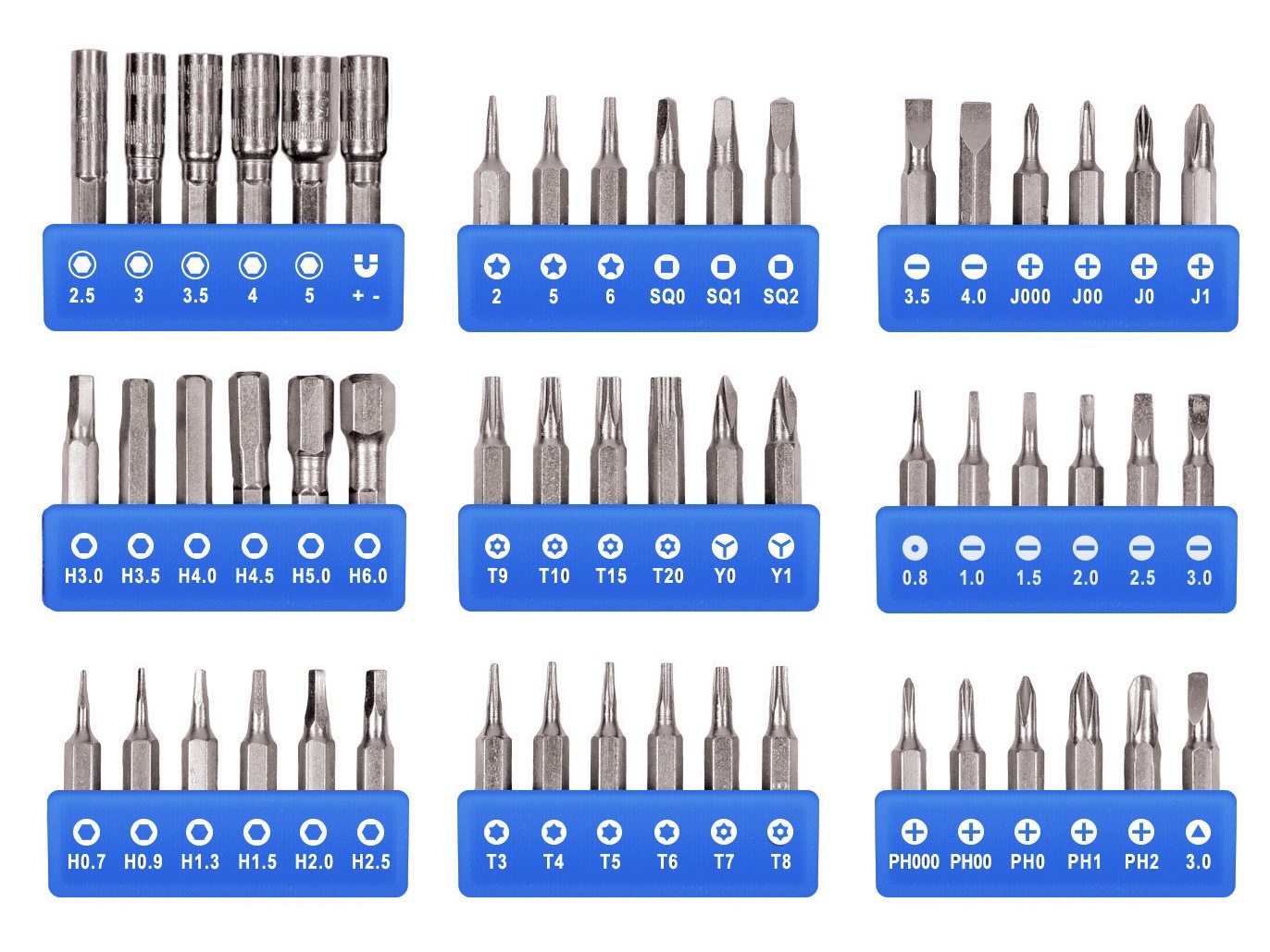 Choosing the Right Screwdriver Bit iFixit Repair Guide