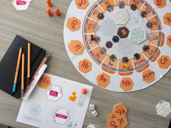 In the Loop board game about supply chains and manufacturing