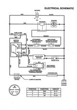 SOLVED: no power to the starter celenoid - Craftsman ... wiring harness mtd gt 1846 