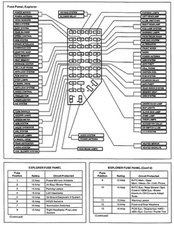 1999 ford explorer xlt transmission