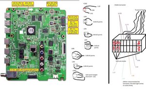 samsung tv won't turn on red light blinks once