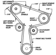 Snapper 285z Belt Diagram