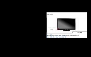 Infrared In Remote Intermittently Not Working With Tv Vizio Television Ifixit